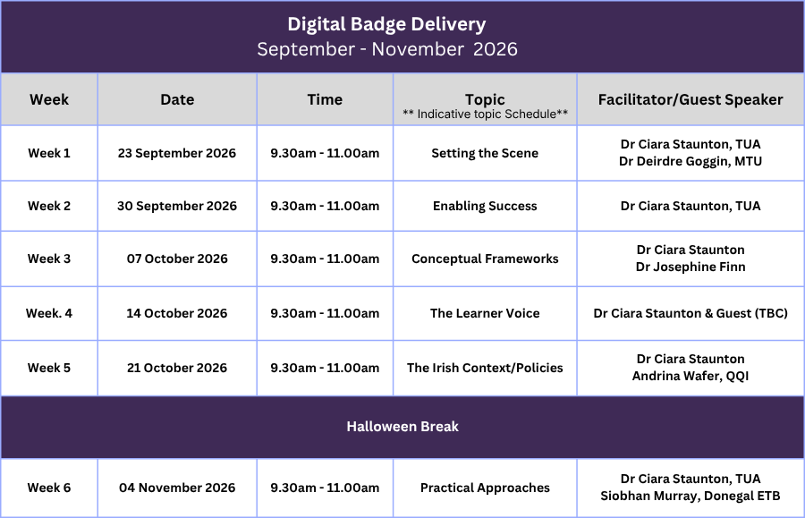 RPL Digital Badge September 2026 Delivery